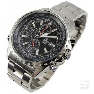 Buyer’s Guide: 15 Best Pilot’s Watches to Choose From | WWR